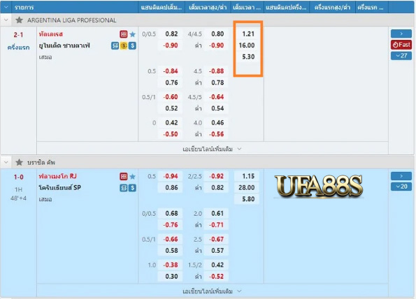 ufagoldพนันบอล